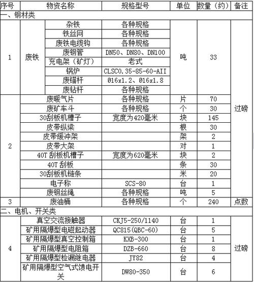 一篇《像芒果一样幸福》的故事