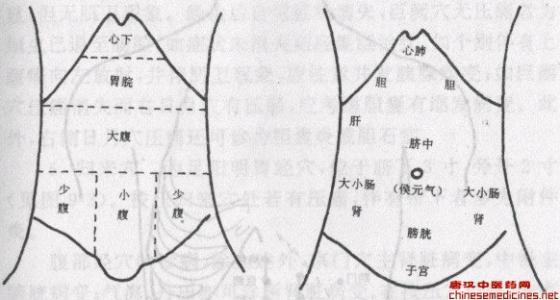 一篇《哪个更重要？》的故事