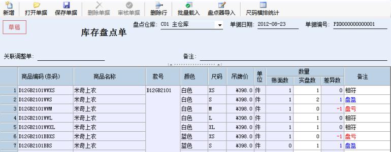 一篇《把库存的商品热销出去》的故事